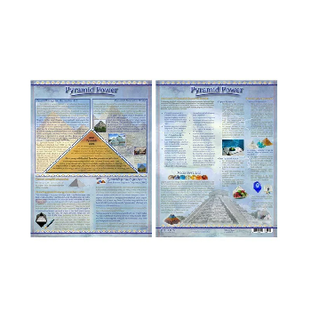 Laminated Pyramid Power Chart - Double Sided - 8.5 x 11"